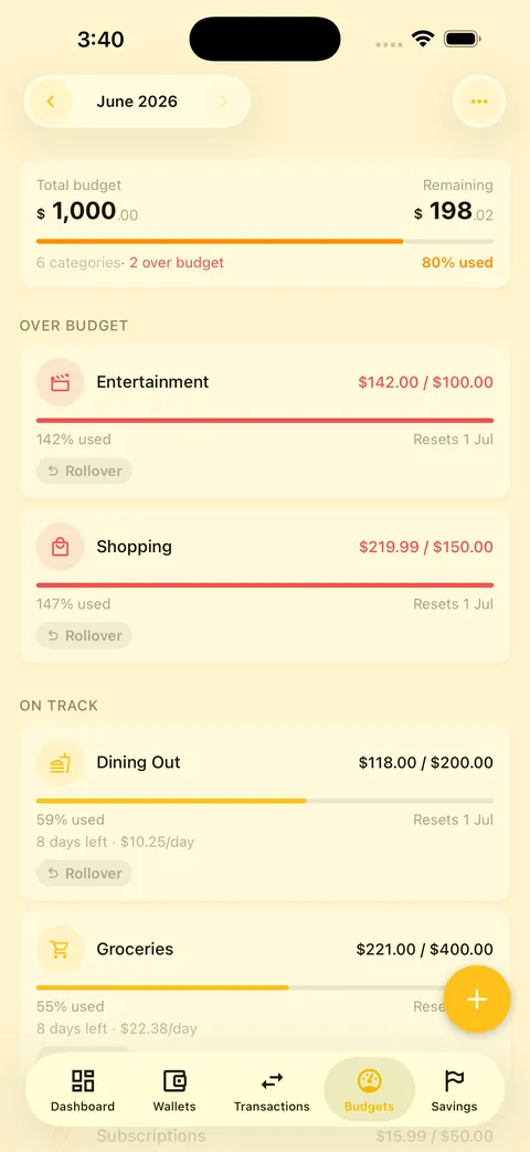 Wallety monthly budgets
